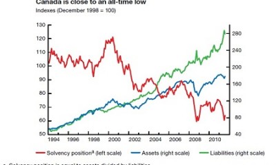 Solvency-of-Defined-Benefit-Pension-Funds