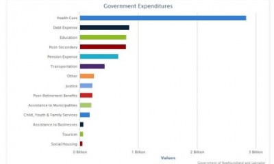 healthcaregraph-455x295