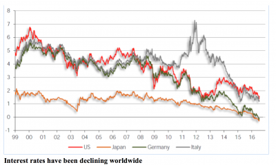 Screen Shot 2016-08-03 at 9.15.09 AM